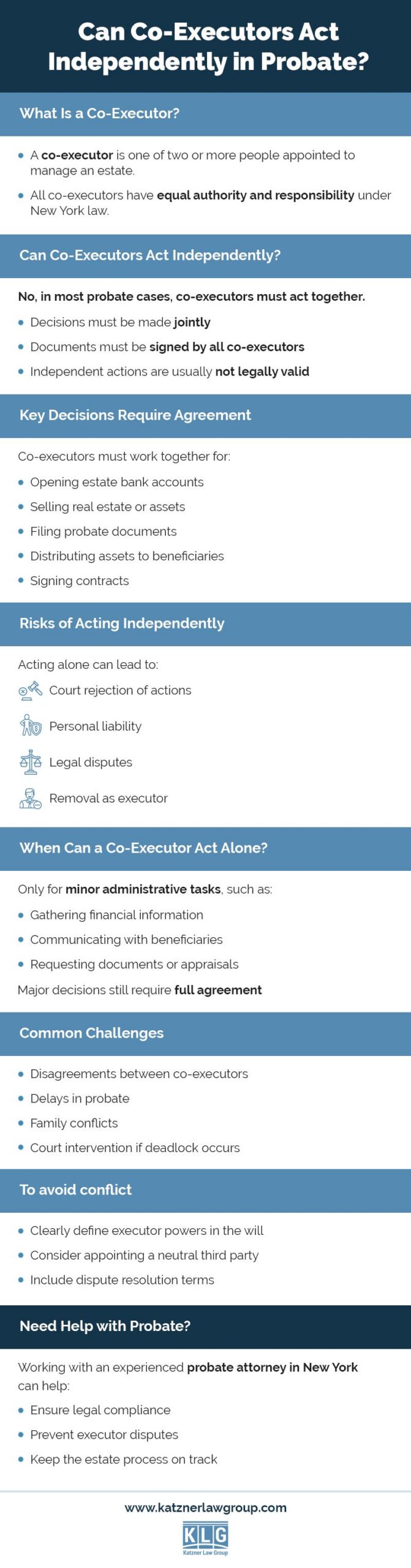 Can Co-Executors Act Independently In Probate?