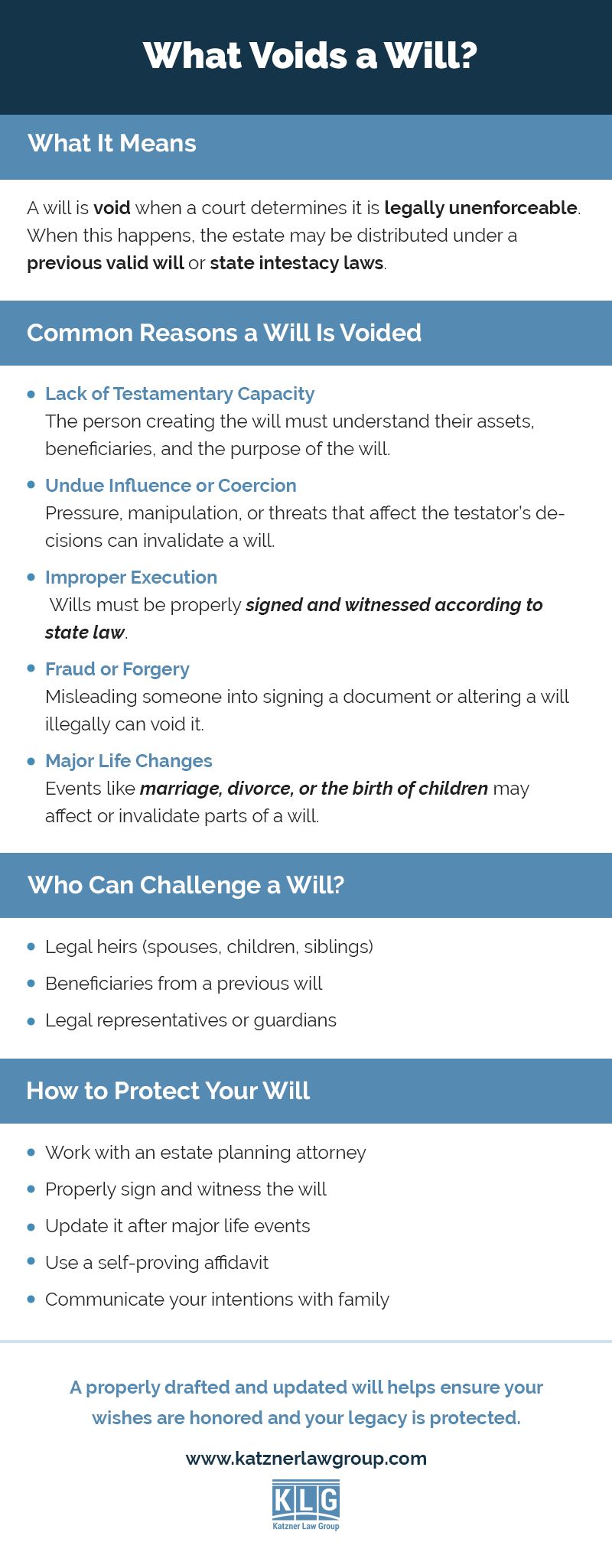What Makes a Will Invalid?